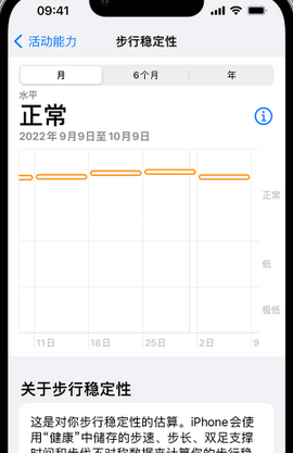 平潭iPhone手机维修如何在iPhone开启'步行稳定性通知'